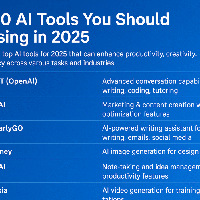 Top 10 AI Tools You Should Be Using in 2025